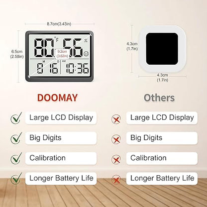 DOOMAY Room Thermometer Indoor - Image 4
