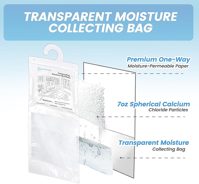 500G 3 Pack Hanging Moisture Absorbers Dehumidifier Bags - Image 2