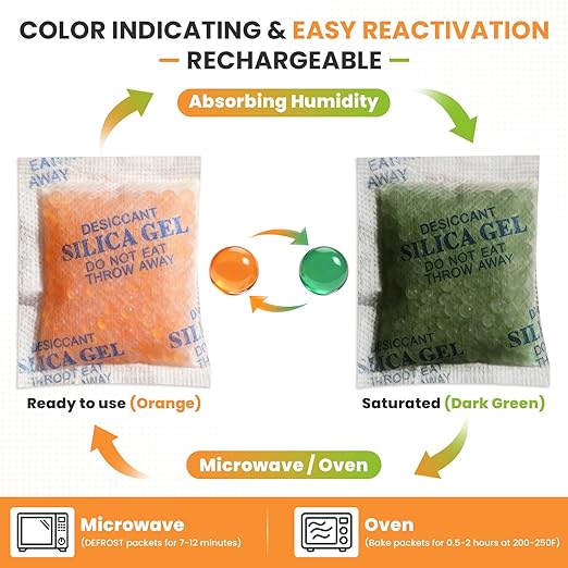 Vrurc Color-Indicating Silica Gel Desiccant Packets – 5 Gram Food-Grade Premium - Image 2