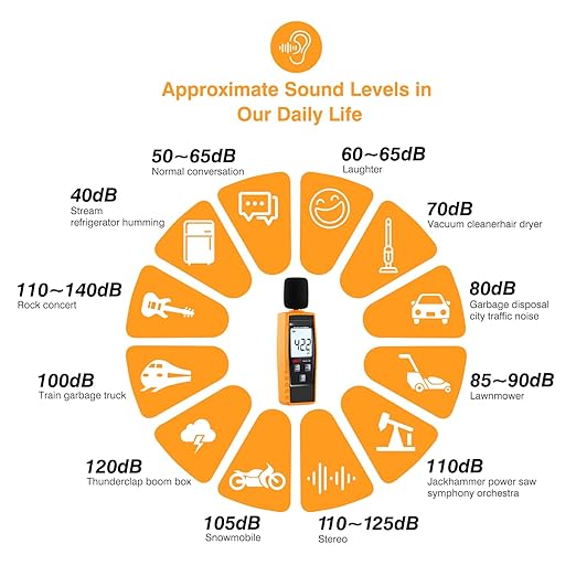 Decibel Meter Sound Level Reader 30-130dB, Hand-held Sound Noise Meter - Image 6