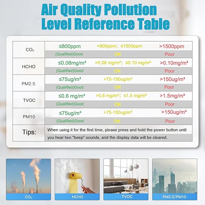XOOPON 13-in-1 Indoor Air Quality Monitor - Image 6