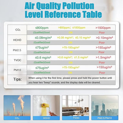 XOOPON 13-in-1 Indoor Air Quality Monitor - Image 6