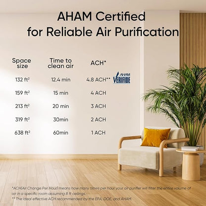 LEVOIT Air Purifier for Home Bedroom - Image 9