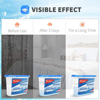 Vacplus Moisture Absorbers 6 Pack, Portable Humidity Absorber Boxes - Image 5