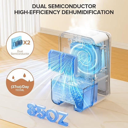 Dehumidifier for Home, 1000 sq.ft Dehumidifier - Image 2