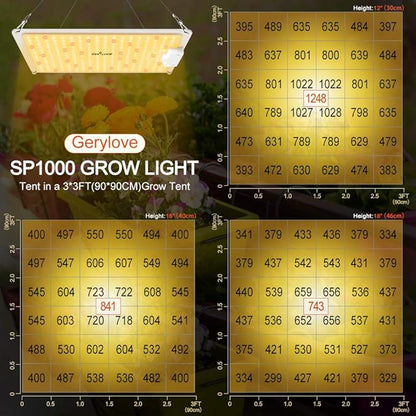 LED Grow Light, SP1000 Sunlike Full Spectrum Dimmable Plant Lights - Image 2