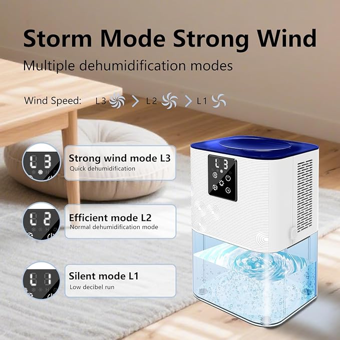 Dehumidifiers for Home, with 105 OZ Water Tank, Quiet Dehumidifier for Bedroom - Image 5