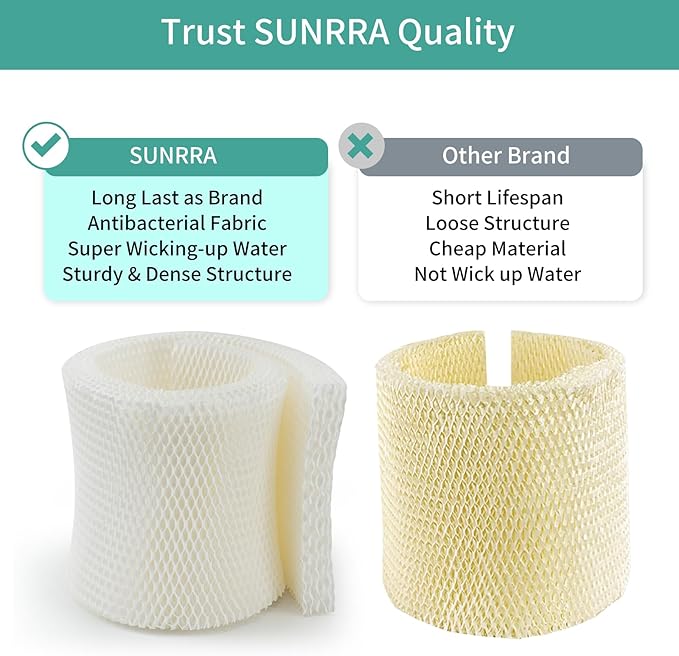 MAF1 Humidifier Filter Compatible - Image 6