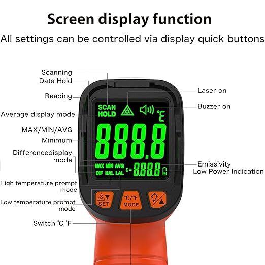 50:1 Infrared Thermometer Temperature Gun, -58°F to 1796°F Digital Laser Temp - Image 7