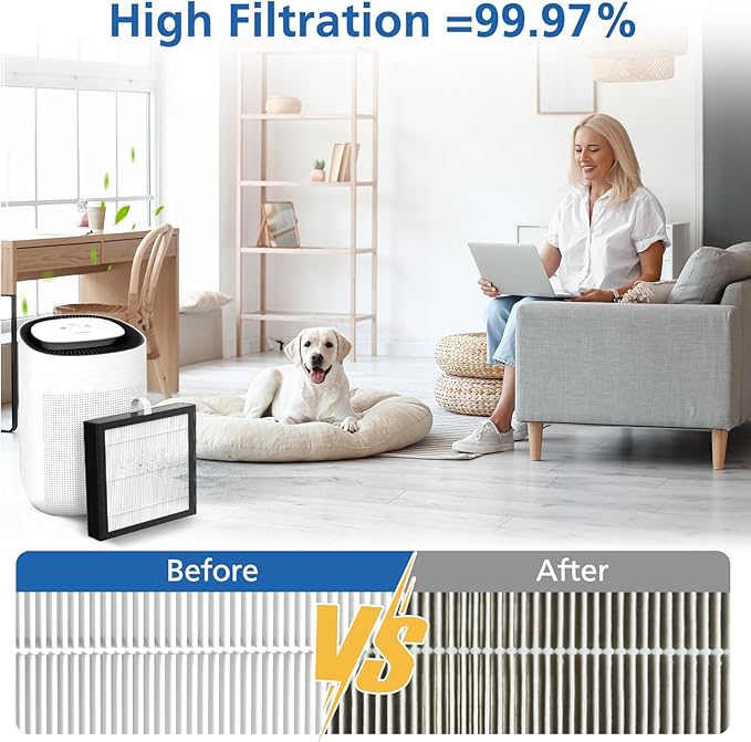 4 Pack DH02 H13 HEPA Replacement Filter Compatible - Image 8