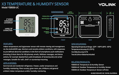YoLink X3 Version Temperature & Humidity Sensor, Supports App Real-Time Data - Image 9