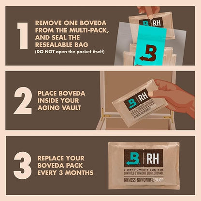 Boveda 72% Two-Way Humidity Control Packs - Image 3