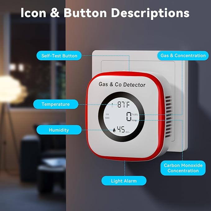 Carbon Monoxide Detectors & Gas Leak Detector, Carbon Monoxide Detectors Plug - Image 4