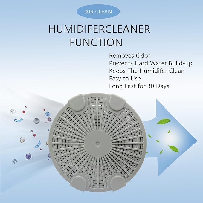 Hydro Cell A200 Humidifier Filter - Image 3