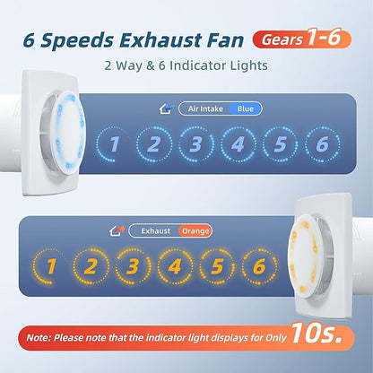 Bathroom Exhaust Fan with Remote, 2 Way 6 Speed Upgraded Powerful Low Noise - Image 3