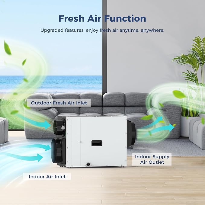 ALORAIR Whole House Dehumidifier, 104 PPD Commercial Grade Whole Home - Image 2