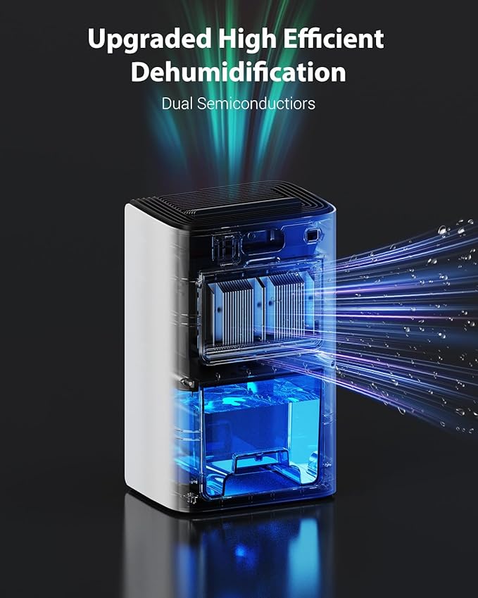 95oz Dehumidifiers for Home, 1000 Sq.Ft Dehumidifier - Image 3