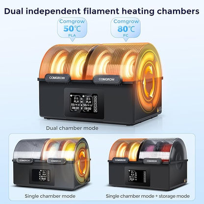 Comgrow SH03 4-Spool Filament Dryer Box, Dual 200W Heating Chambers, 85°C Max - Image 2