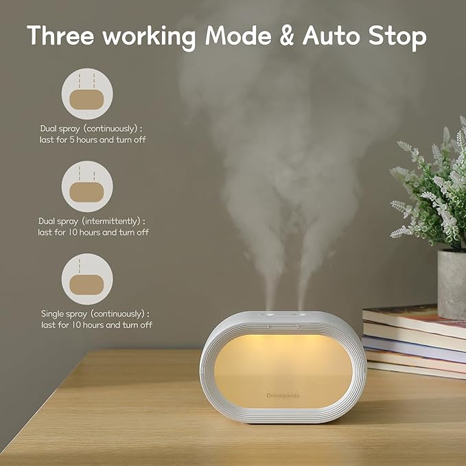 Small Dual Cool Mist Humidifiers - Image 4