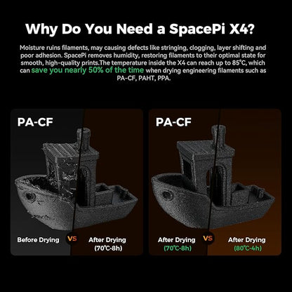 Creality Space Pi X4 Filament Dryer, 4 Spools Filament Dryer Box Dual - Image 8