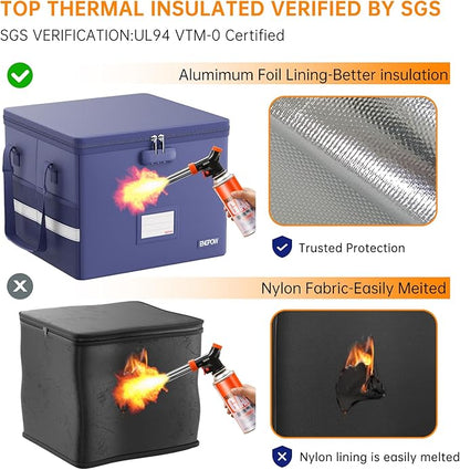 ENGPOW 5200°F File Box Fireproof Document Box - Image 2