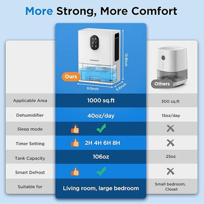 Dehumidifier, 106 OZ Water Tank Dehumidifiers - Image 4