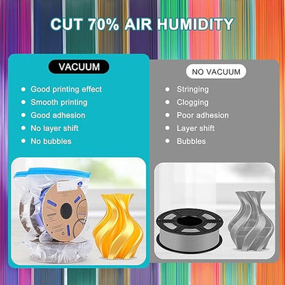 20PCS 3D Printer Filament Vacuum Storage Bags, 3D Printing Filament Spools - Image 3