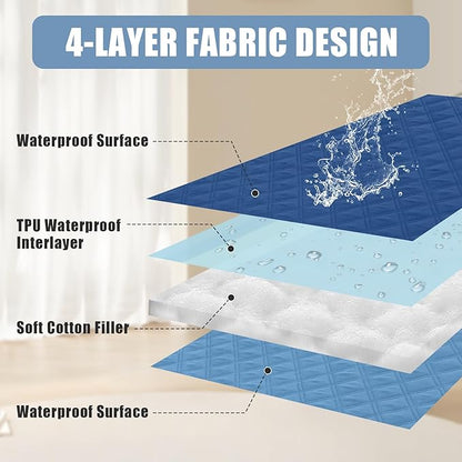 Smiry Waterproof Dog Bed Cover Pet Blanket, Soft Washable Dog Blanket - Image 3