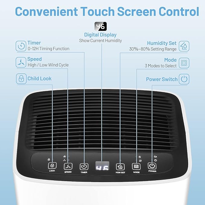 ARLIME 30 Pints Dehumidifier, 1500 Sq. Ft Efficient Home Dehumidifier, 0.5 - Image 5