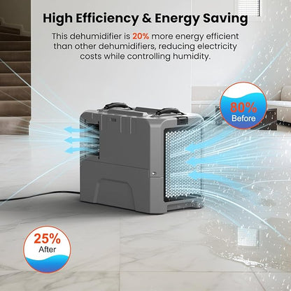 Abestorm LGR85 Commercial Dehumidifiers - Image 2