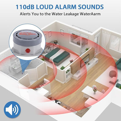 Water Leak Detector 1 Pack, Shackcom Water Alarm 110DB, Waterproof & - Image 3