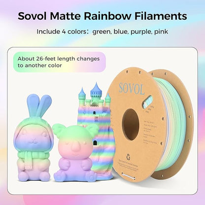 Sovol 3D Printer Matte Multicolored Fast Change Rainbow PLA 1kg Spool 3D - Image 2
