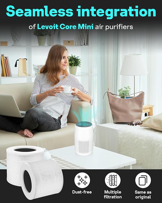 Leemone 4 Pack Core Mini Replacement Filter - Image 2