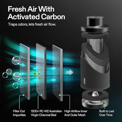 VIVOSUN Smart Air Filtration PRO T6 Kit 6", AeroZesh T6 Inline Duct Fan - Image 5