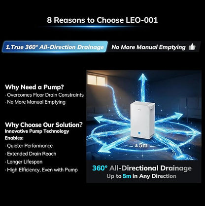 4500 Sq.Ft Energy Star Most Efficient 2025 Dehumidifier - Image 3