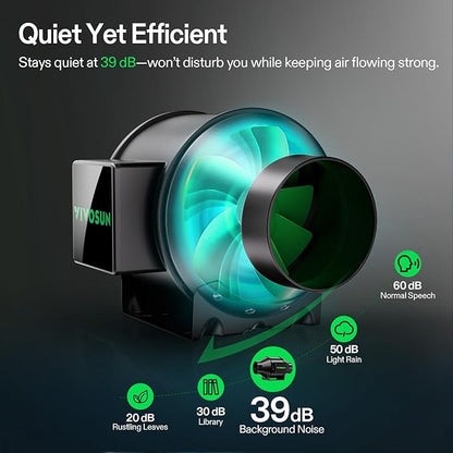 VIVOSUN G4 4" Inline Duct Fan & 3 Cycle Modes E12 Speed Controller, AeroZesh - Image 4