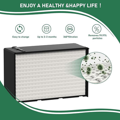 Carmerny 2 Pack 1045 Super Wick Humidifier Filter Replacement Compatible - Image 3