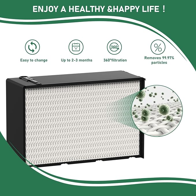 Carmerny 3 Pack 1045 Super Wick Humidifier Filter Replacement Compatible - Image 3