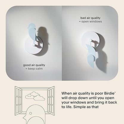 Birdie 2.0 - Design Indoor CO2 Monitor - Air Quality Meter - Image 3