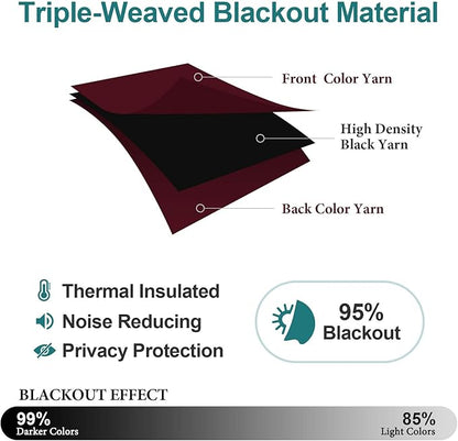 ChrisDowa Blackout Curtains 108 Inches Long 2 Panels Set - Image 4