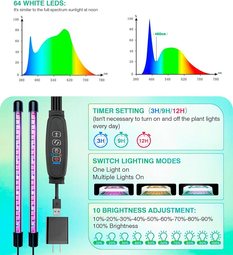 Seed Starter Tray with Grow Lights and Heat Mat, 3-in-1 Soil Meter, 80-Cell - Image 2