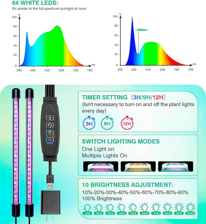 Seed Starter Tray with Grow Lights and Heat Mat, 3-in-1 Soil Meter, 80-Cell - Image 2