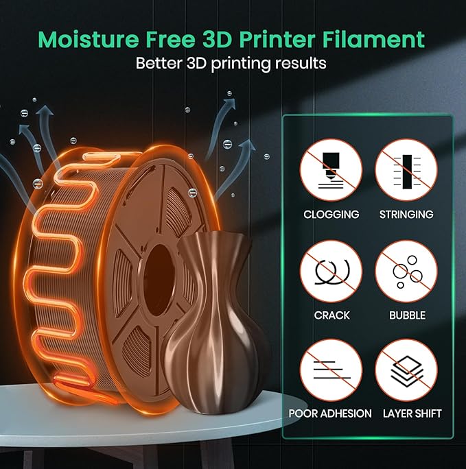 SUNLU Official Filament Dryer S2, Built-in Circulation Fan, 70℃ Max Temperature - Image 3