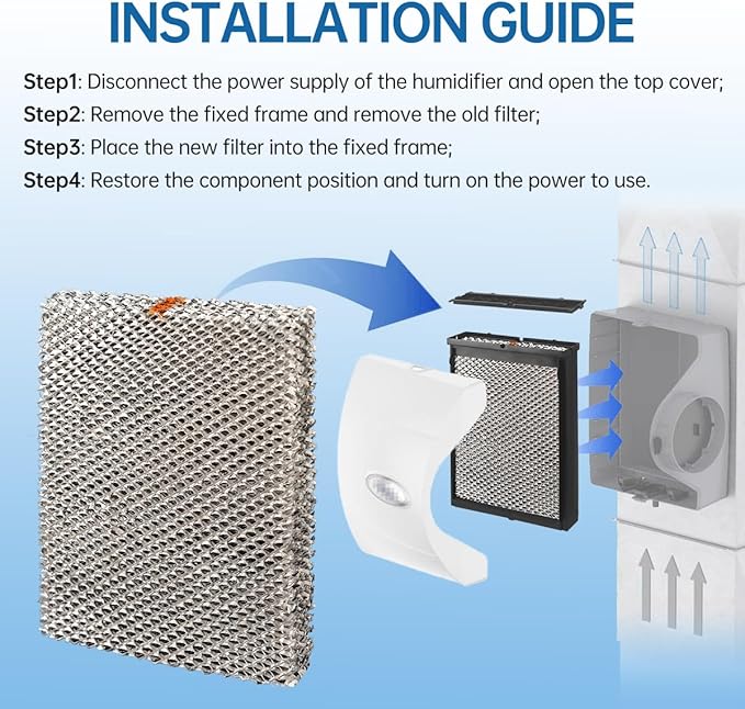 H635EZ1A Humidifier Filter Water Panel Assembly Replacement Kit Compatible - Image 6