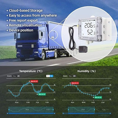 Ubibot Thermometer Hygrometer, Wireless Temperature Data Logger, Remote - Image 6