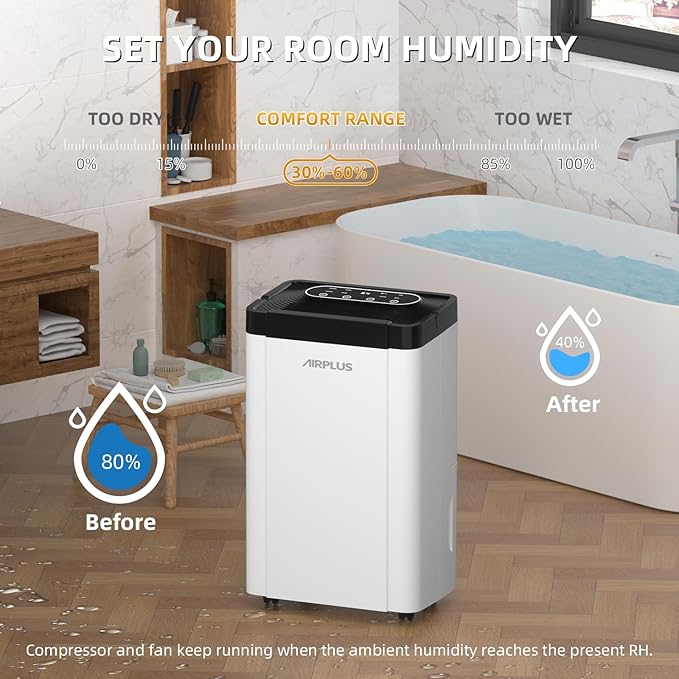 AIRPLUS 4, 500 Sq. Ft. 70pint Dehumidifier, Humidity - Image 3
