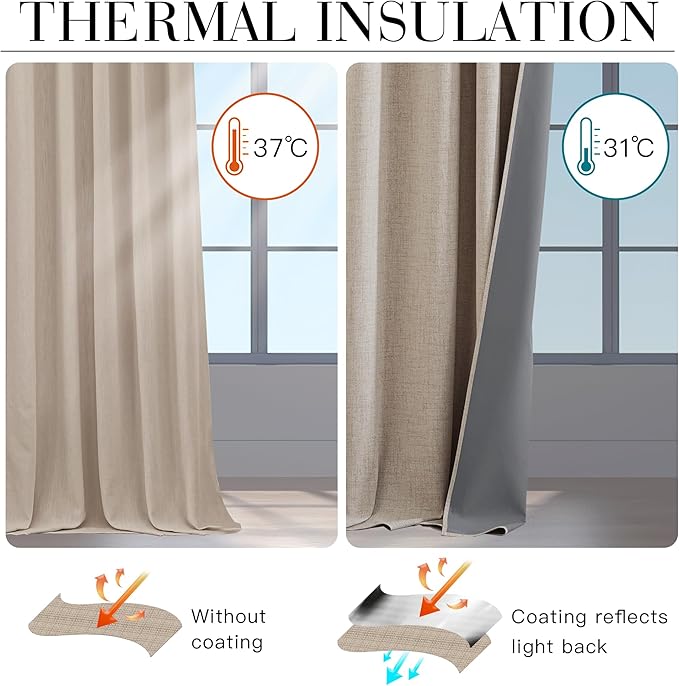 RYB HOME Natural Beige 100% Blackout Curtains 63 inch Long, Light Blacking & - Image 4