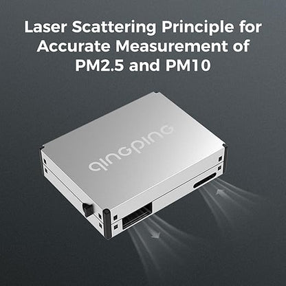 Qingping PM Sensor, Laser Scattering Principle - Image 3