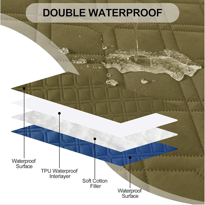 Smiry Reversible Waterproof Couch Covers - Image 2