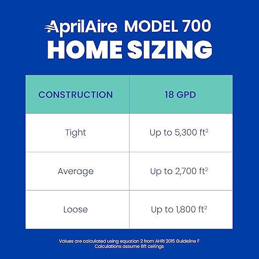AprilAire 700M Whole-House Fan Powered Humidifier, Manual Control, Large - Image 9